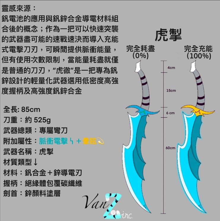 圖檔